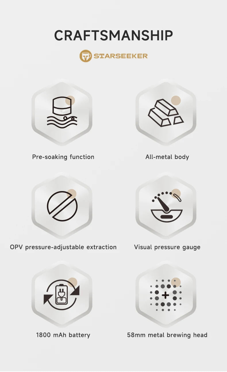 STARSEEKER Super58 Portable Electric Espresso Machine Travel Coffee Maker For Camping Car Coffee Maker With USB-C Bracket Tamper