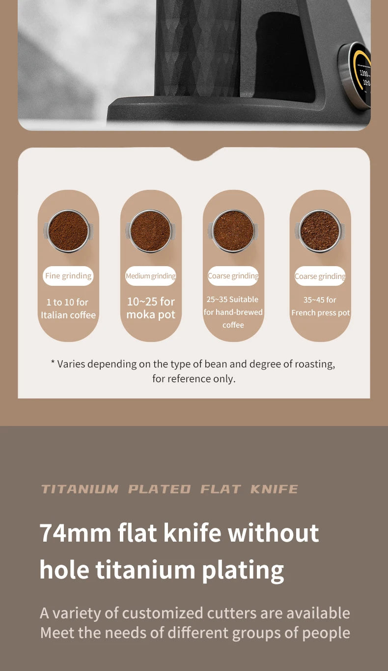 STARSEEKER AK74 Electric Coffee Grinder 74MM Flat Titanium Burr Espresso Brew Coffee Bean Grinder Speed Regulation Black White