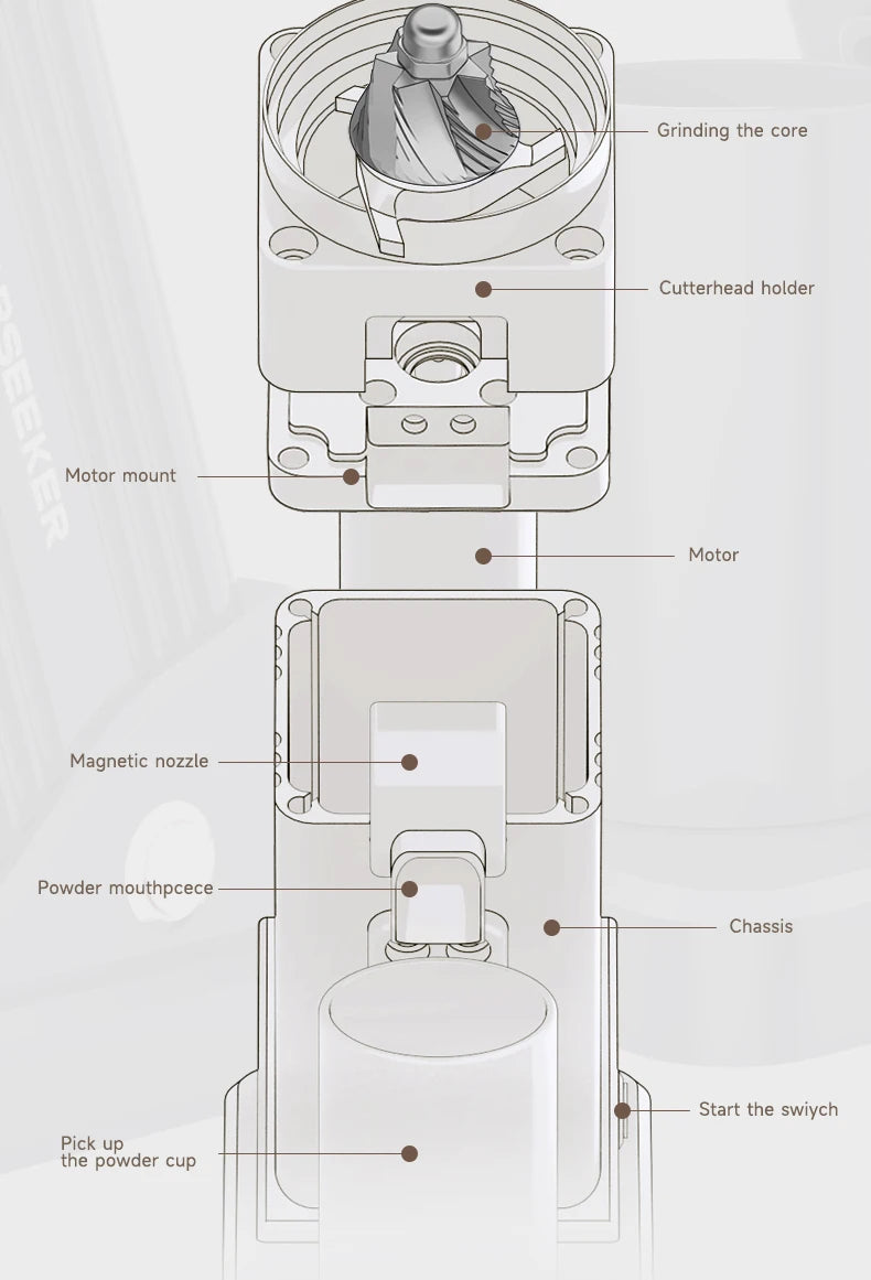 STARSEEKER E55 Electric Coffee Grinder 55MM Espresso Cone burr Stepless Fineness Adjustment Cold Brew Bean Grinder Black Sliver