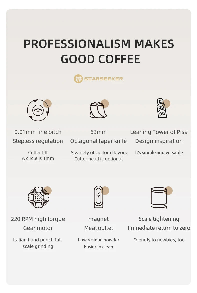 STARSEEKER EDGE PLUS Electric Coffee Grinder 63MM Titanium Burr Stepless Fineness Adjustment Removable Magnetic Suction Port