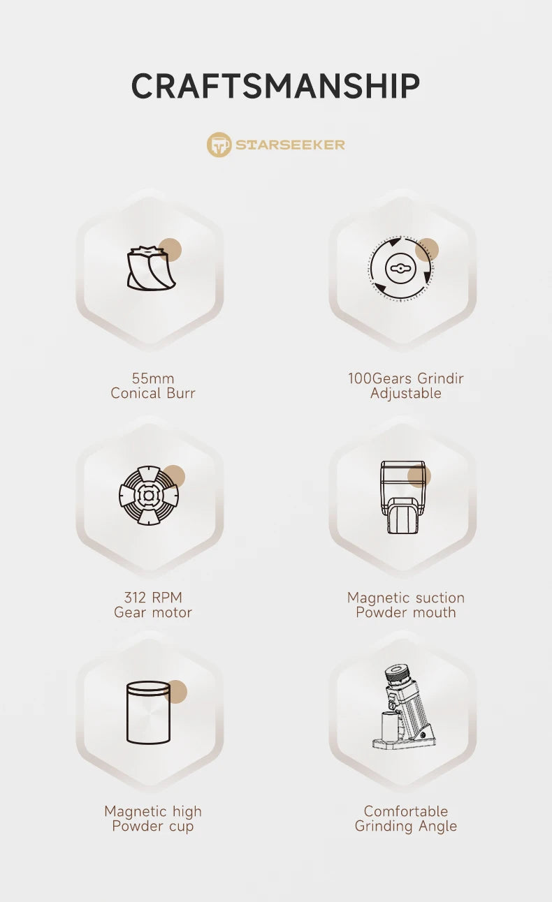 STARSEEKER E55 Electric Coffee Grinder 55MM Espresso Cone burr Stepless Fineness Adjustment Cold Brew Bean Grinder Black Sliver