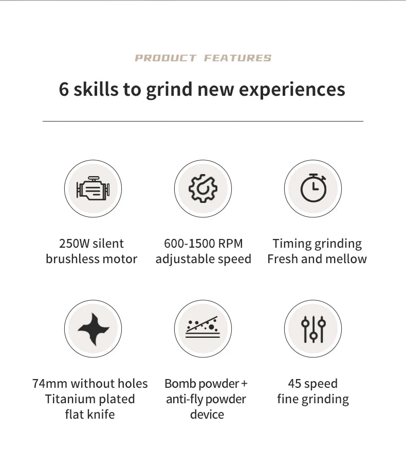 STARSEEKER AK74 Electric Coffee Grinder 74MM Flat Titanium Burr Espresso Brew Coffee Bean Grinder Speed Regulation Black White