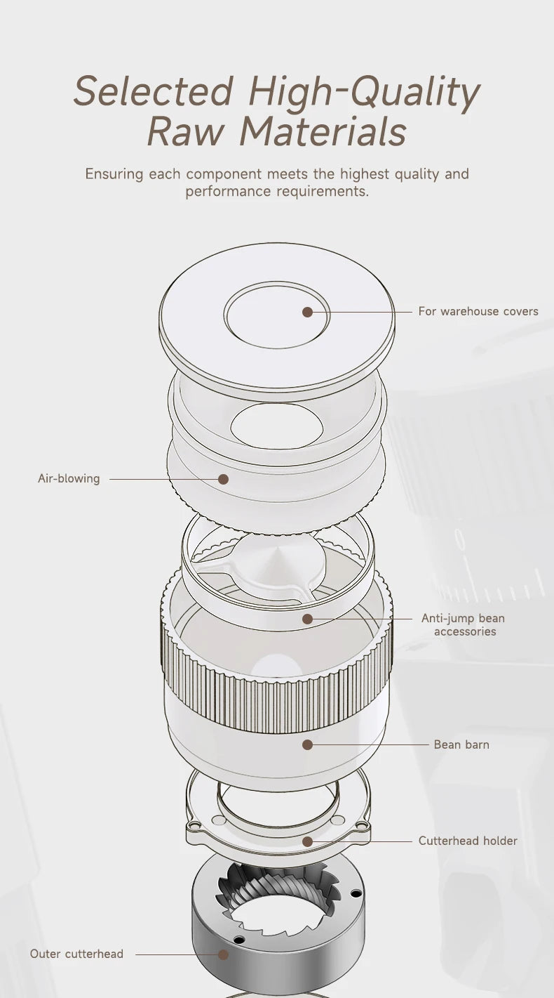 STARSEEKER E55 Electric Coffee Grinder 55MM Espresso Cone burr Stepless Fineness Adjustment Cold Brew Bean Grinder Black Sliver